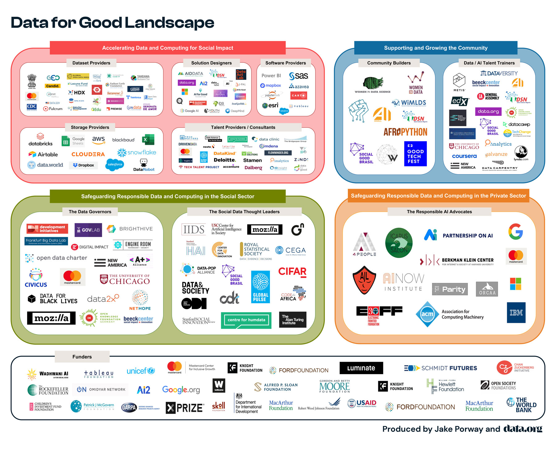 DSSI Logos landscape